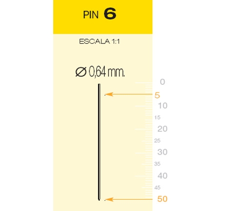 MILLAR PIN 8/15  GA