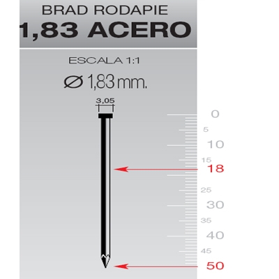 MILLAR CLAVO ST-25 ACERO 3.000 UD.