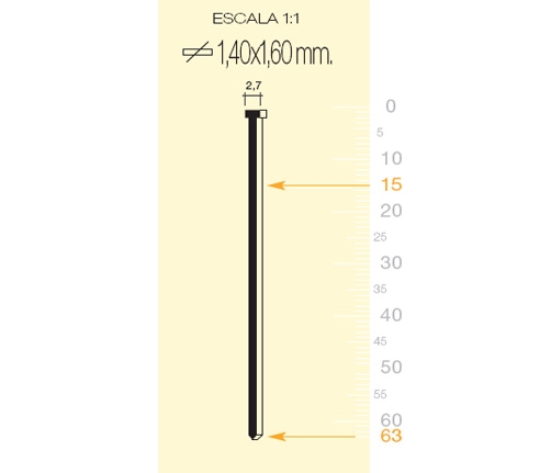 MILLAR CLAVO 14/25 7.000 UD.