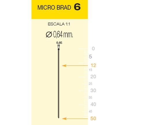 MILLAR CLAVO 6/40 B6 C/CABEZA 10.000 UD