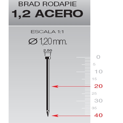 MILLAR CLAVO MINI F 1.2 x 30 ACERO 1.500 UD