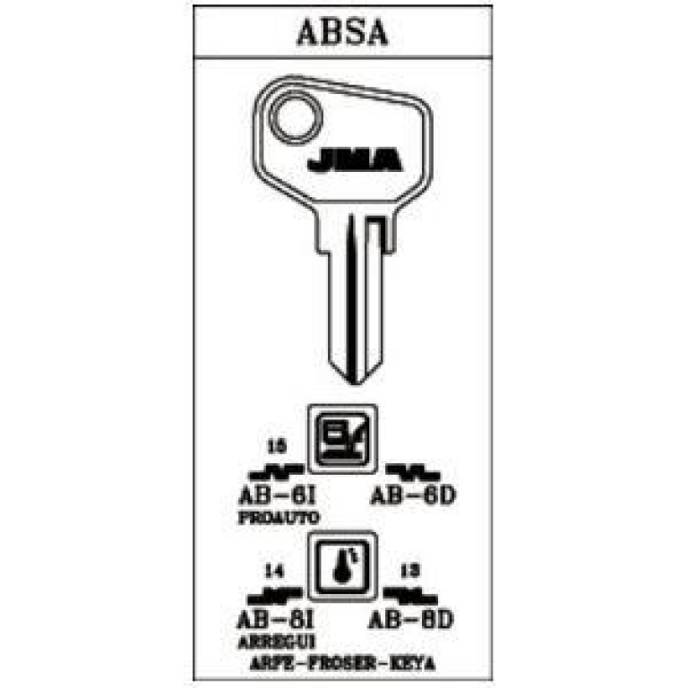LLAVE AB-8I ACERO-C