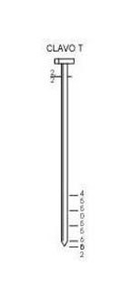 MILLAR CLAVO ST-32 ACERO 1.500 UD