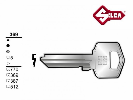LLAVE TE2X SILCA