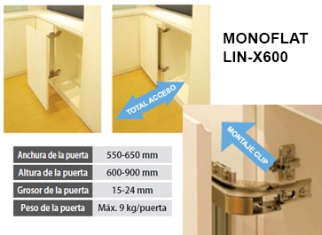 KIT BISAGRA APERT.LATERAL MONOFLAT X600 97077