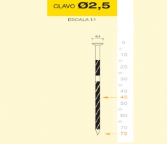MILLAR CLAVO BOBINA 2.5x50