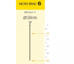 MILLAR CLAVO 6/40 B6 C/CABEZA